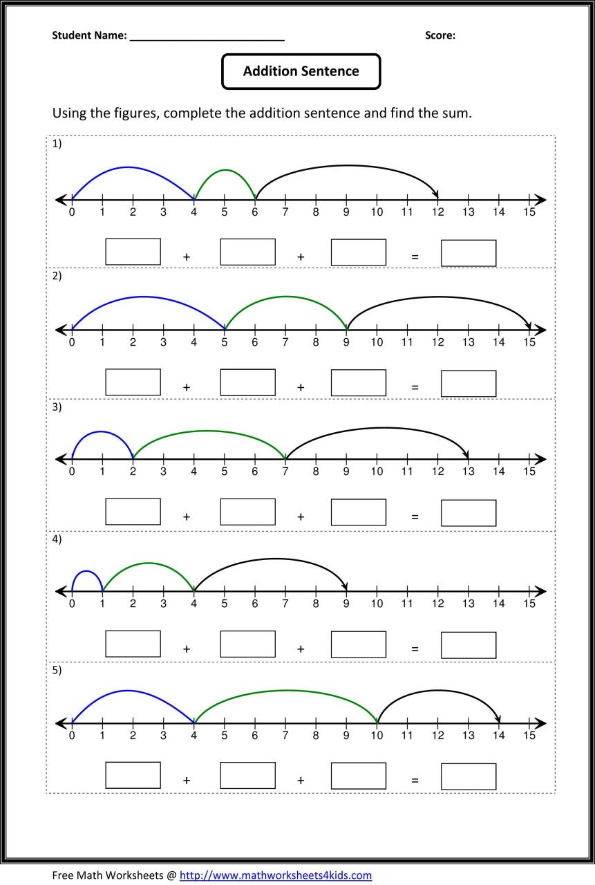 Printable Number Line To 100