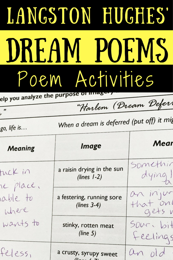 Langston Hughes Poetry Analysis Worksheet Answers