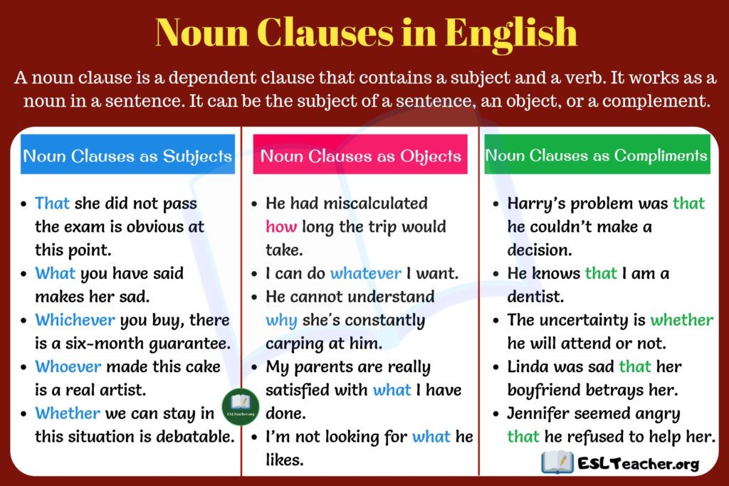 Noun Phrase And Noun Clause Worksheet