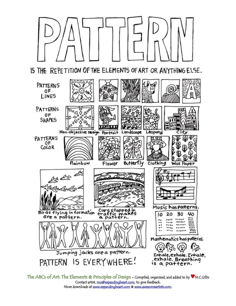 Pattern Worksheets Art