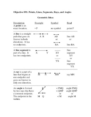 Points Lines And Planes Worksheet Doc