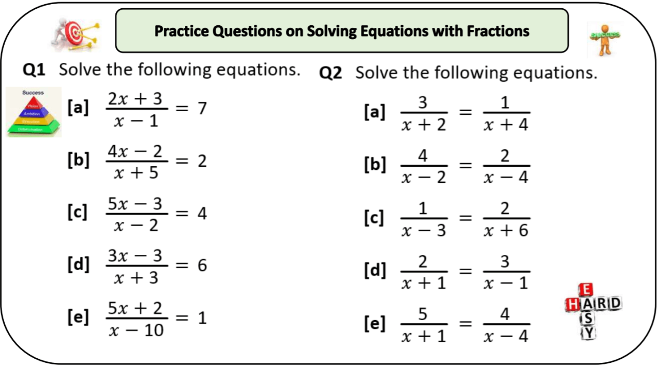 Solving Equations with fractions. Teaching Resources