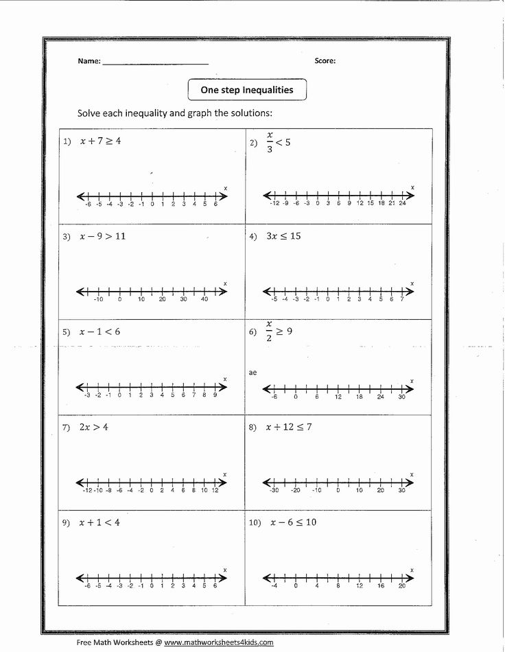 Solving Multi Step Equations And Inequalities Worksheet Pdf