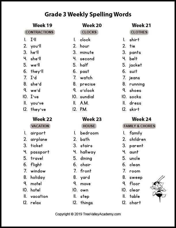 Spelling 3rd Grade Worksheets Pdf