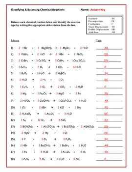 Types Of Reactions Worksheet Then Balancing Answer Key