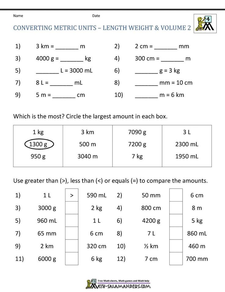 3 Worksheet Free Math Worksheets Fifth Grade 5 Measurement Converting