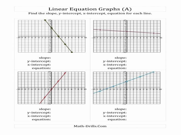 50 Linear Equation Worksheet Pdf in 2020 Linear equations, Graphing