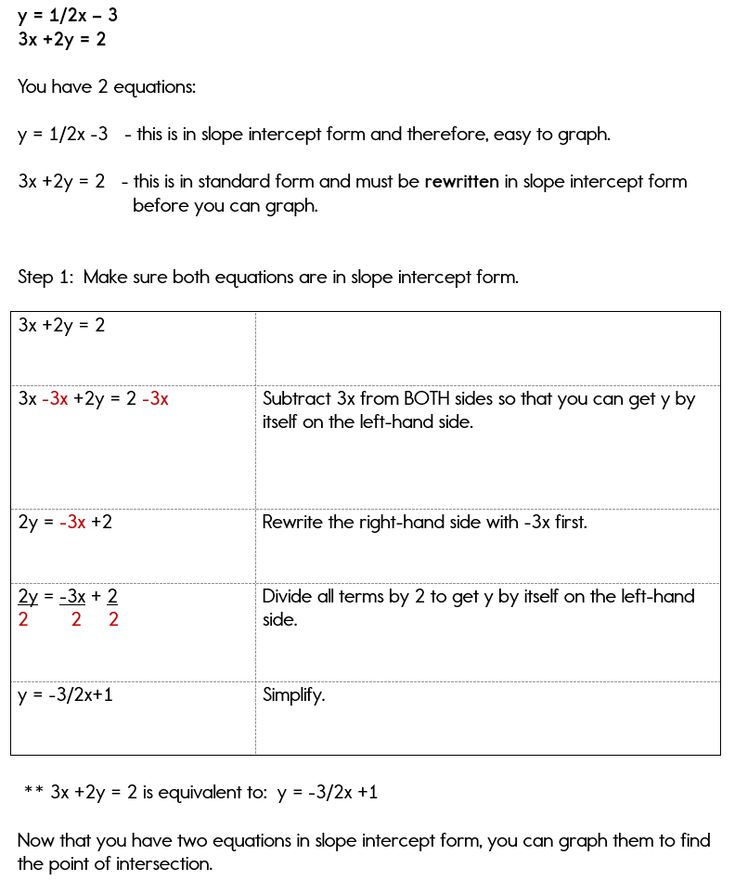 Free Printable Math Worksheets Rewrite Equations In Standard Form