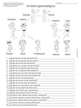 Spanish Family Tree Worksheet Pdf