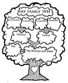 My Family Tree Worksheet For Grade 1