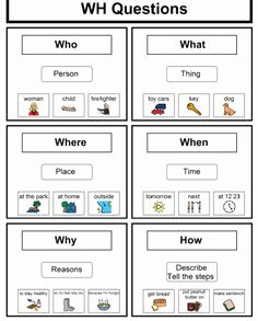 Wh Questions Worksheets For Kindergarten Pdf