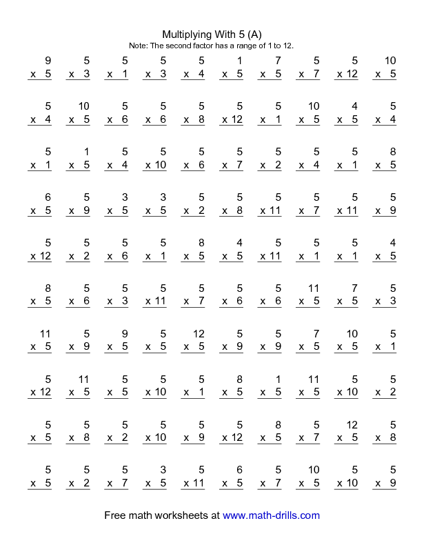 Multiplication Test Sheet 1-12