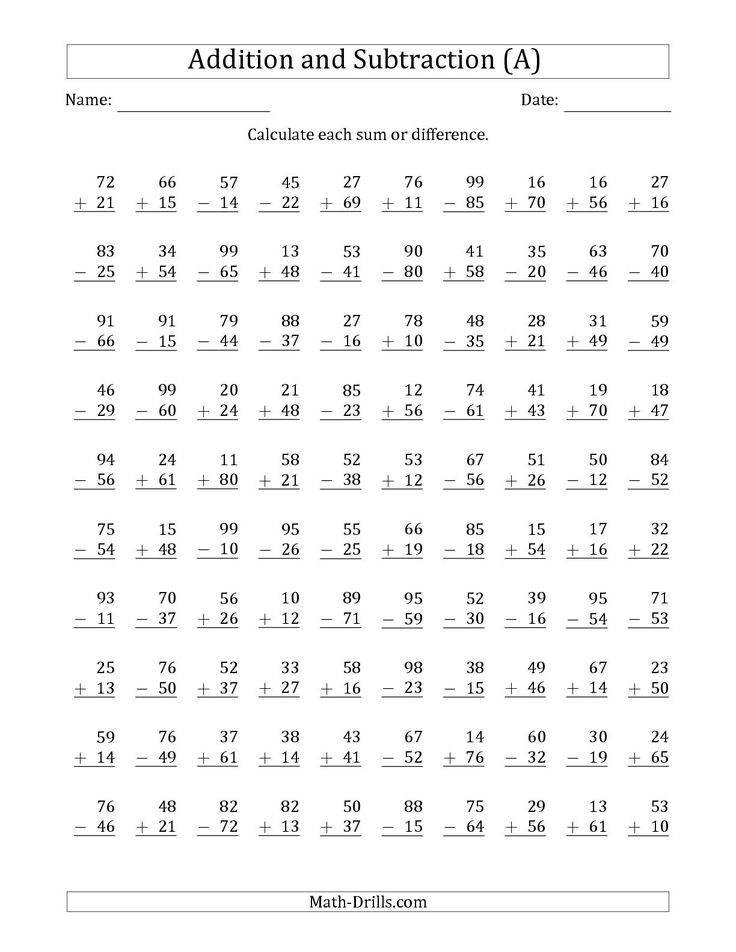 The 100 TwoDigit Addition and Subtraction Questions with Sums/Minuends