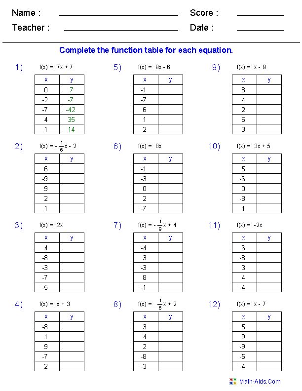 Function Table Worksheets Function Table & In and Out Boxes