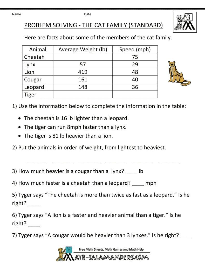 8 Free Printable 8th Grade Math Word Problems Math word problems