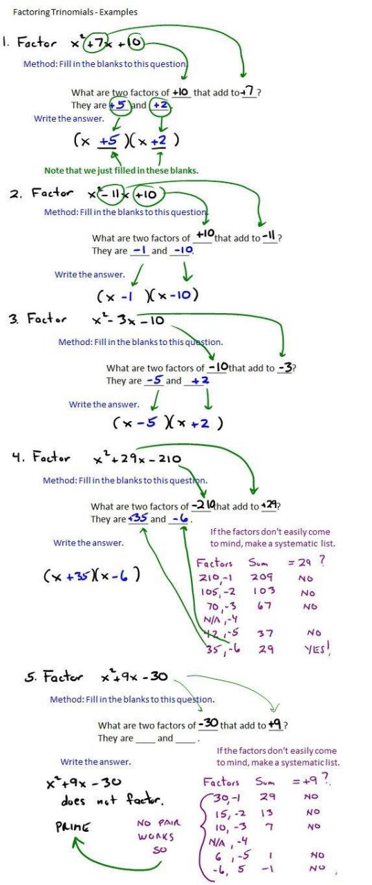 Solving Equations Worksheets Kuta