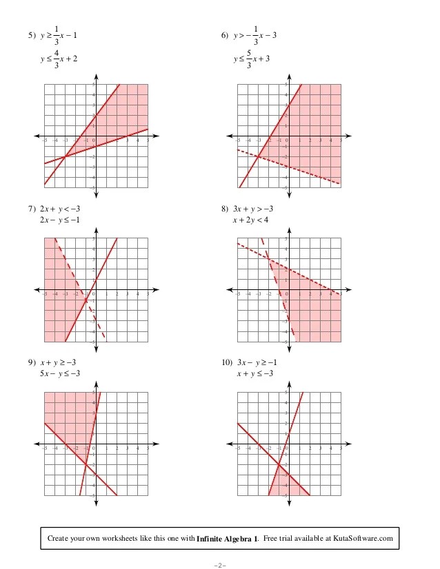 32 Systems Of Linear Inequalities Worksheet Answers Worksheet