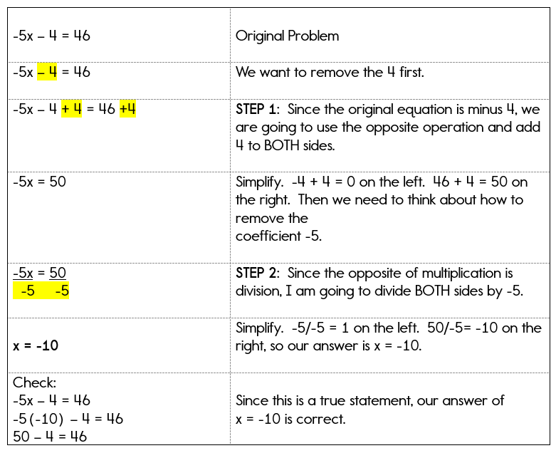2 Step Equations Worksheet Word Problems