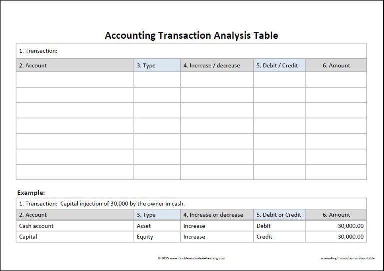 Accounting Transaction Worksheet Example