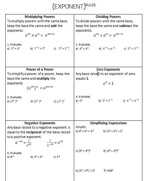 Exponent Rules Review Worksheet Answers With Work