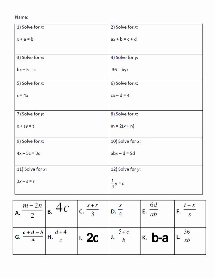 Solving Systems Of Equations Worksheet Answer Key With Work Melting Clock