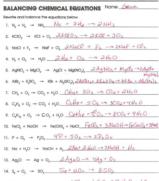 Balancing Equations Worksheet Part 2 Answer Key / Y Mx B Word Problems