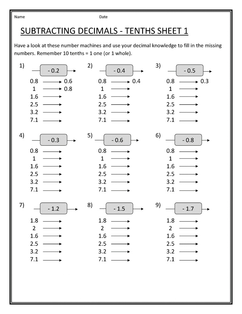Free Printable Math Worksheets for Grade 4 Activity Shelter