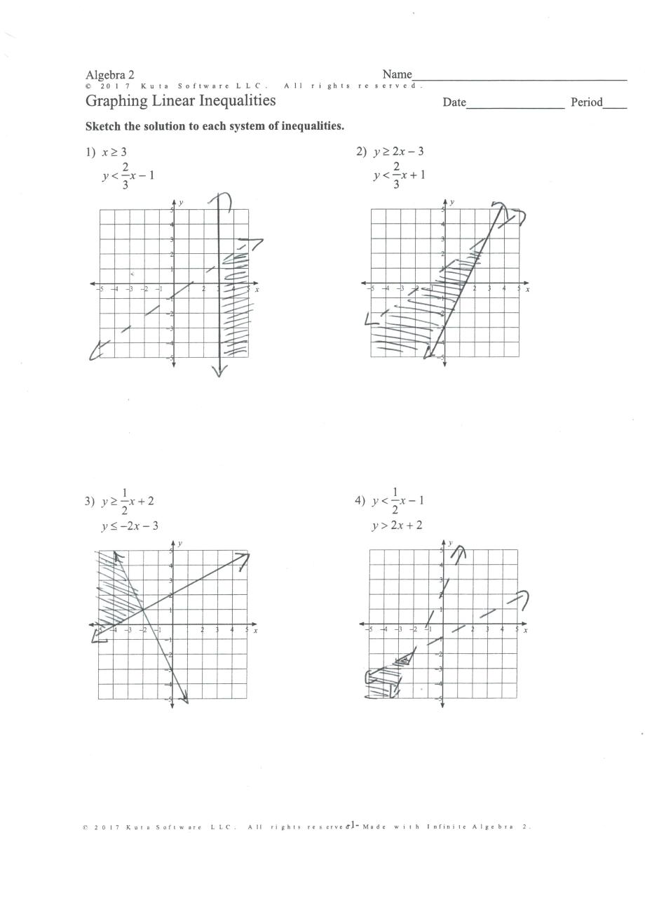 Graphing Linear Equations Using A Table Of Values Worksheet Kuta