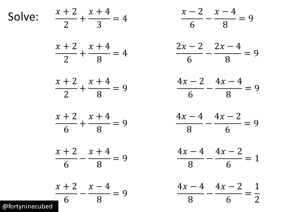 Solving Algebraic Equations With Fractions Worksheets Tessshebaylo