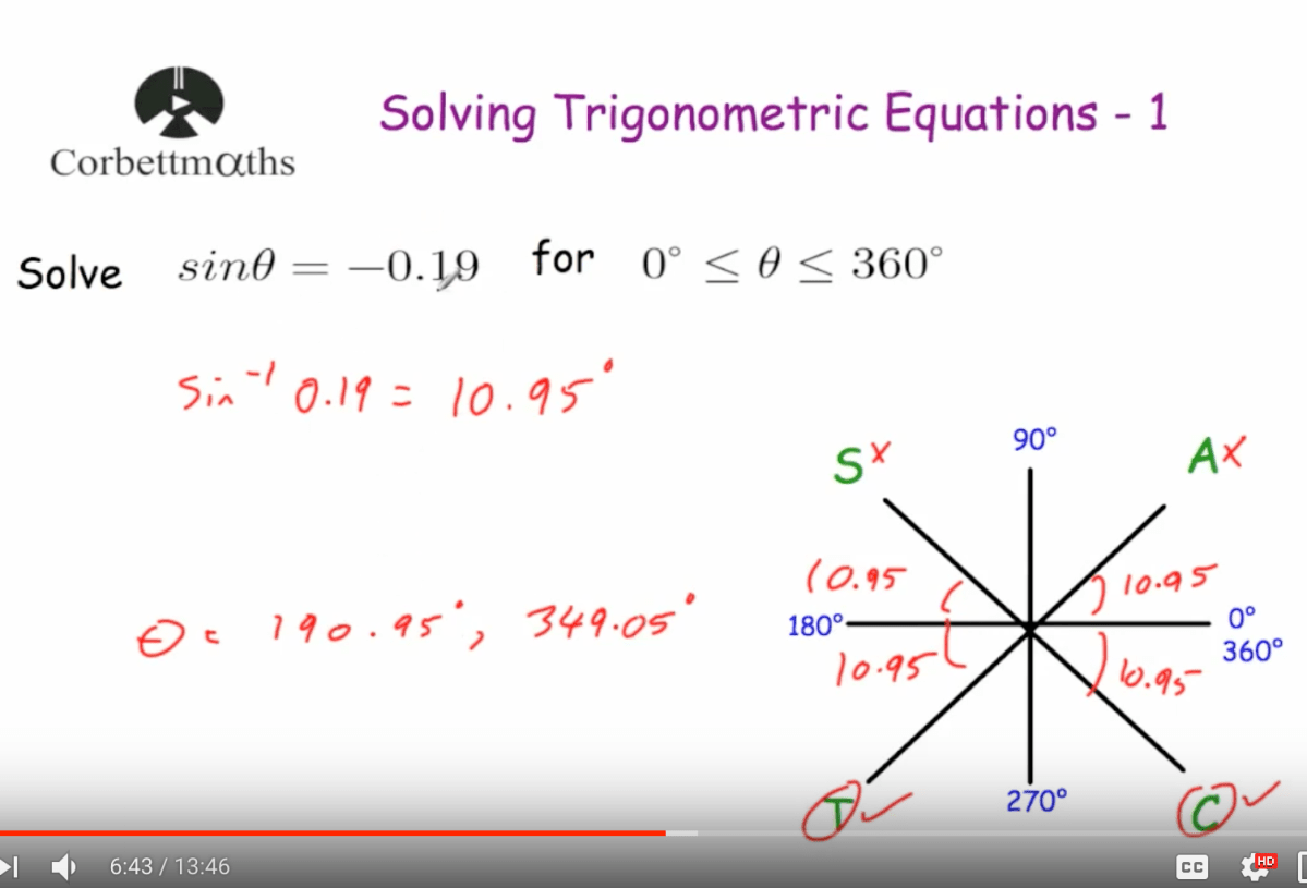 Solving Trig Equations 1 Video Corbettmaths