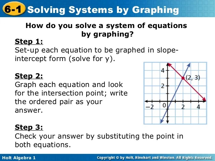 Solving Systems Of Linear Equations By Graphing Worksheet Answers
