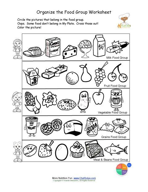 Food Groups Worksheets For Kids