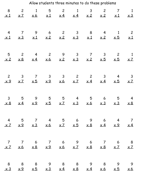 3rd Grade Printable Multiplication Worksheets Grade 4