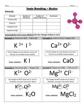 Ionic Bonding Worksheet Answers Front And Back