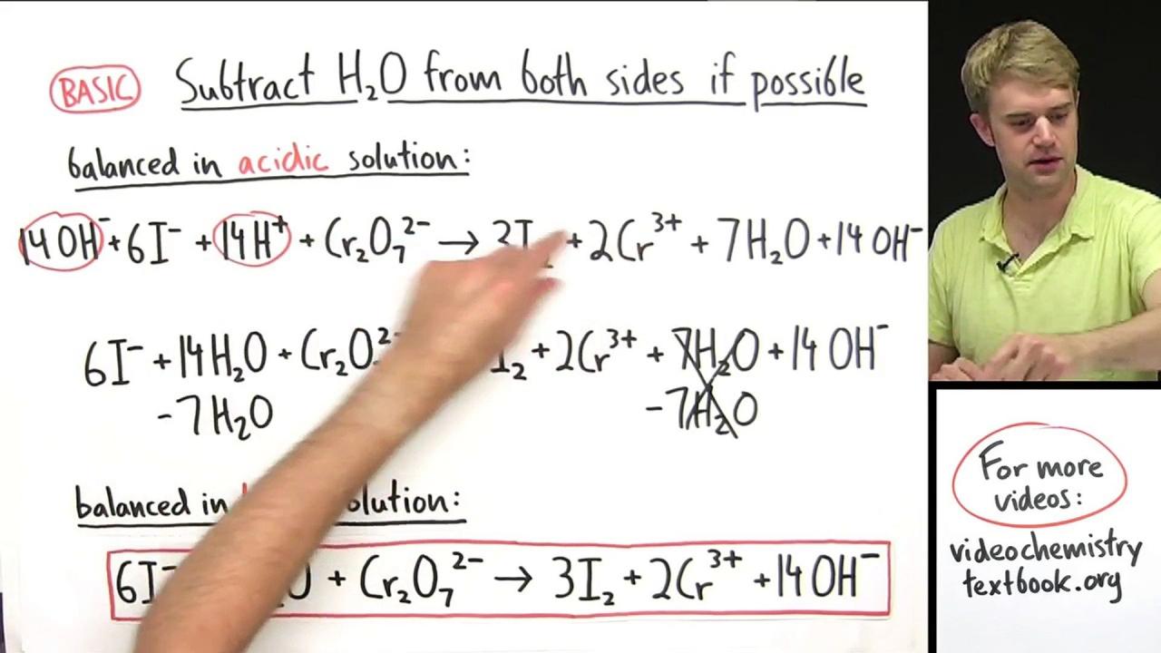 Balancing Equations Chemistry Worksheet All About Worksheet