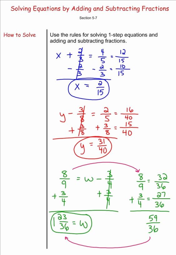 One Step Equations Worksheets Adding And Subtracting