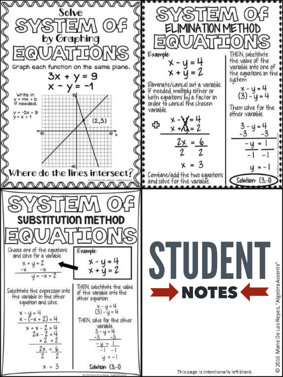 Graphing Systems Of Equations Worksheet Answers worksheet