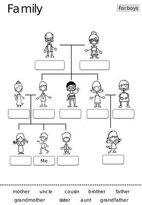 Family Tree Esl Worksheet Pdf