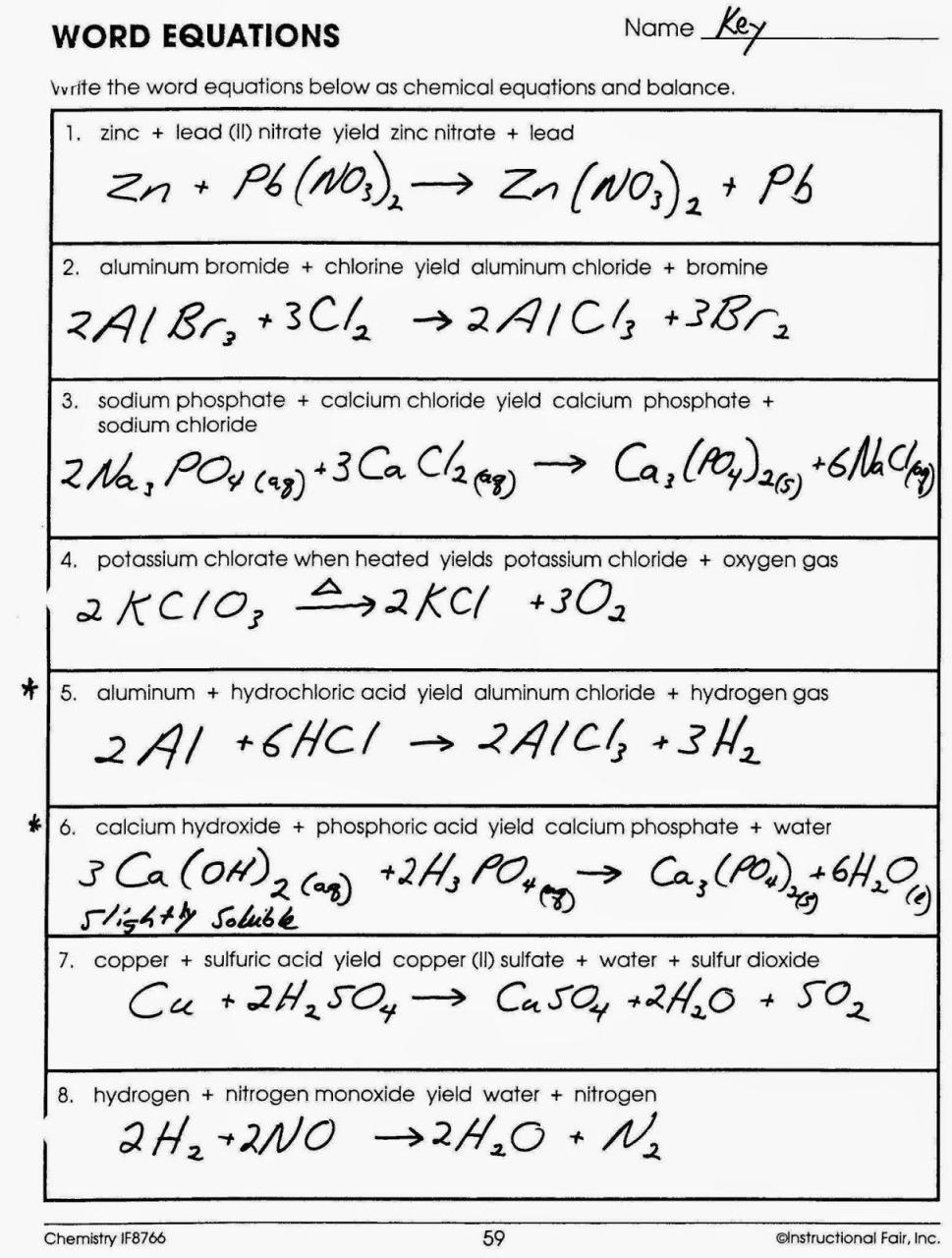Balancing Equations Worksheet Answers Chemistry