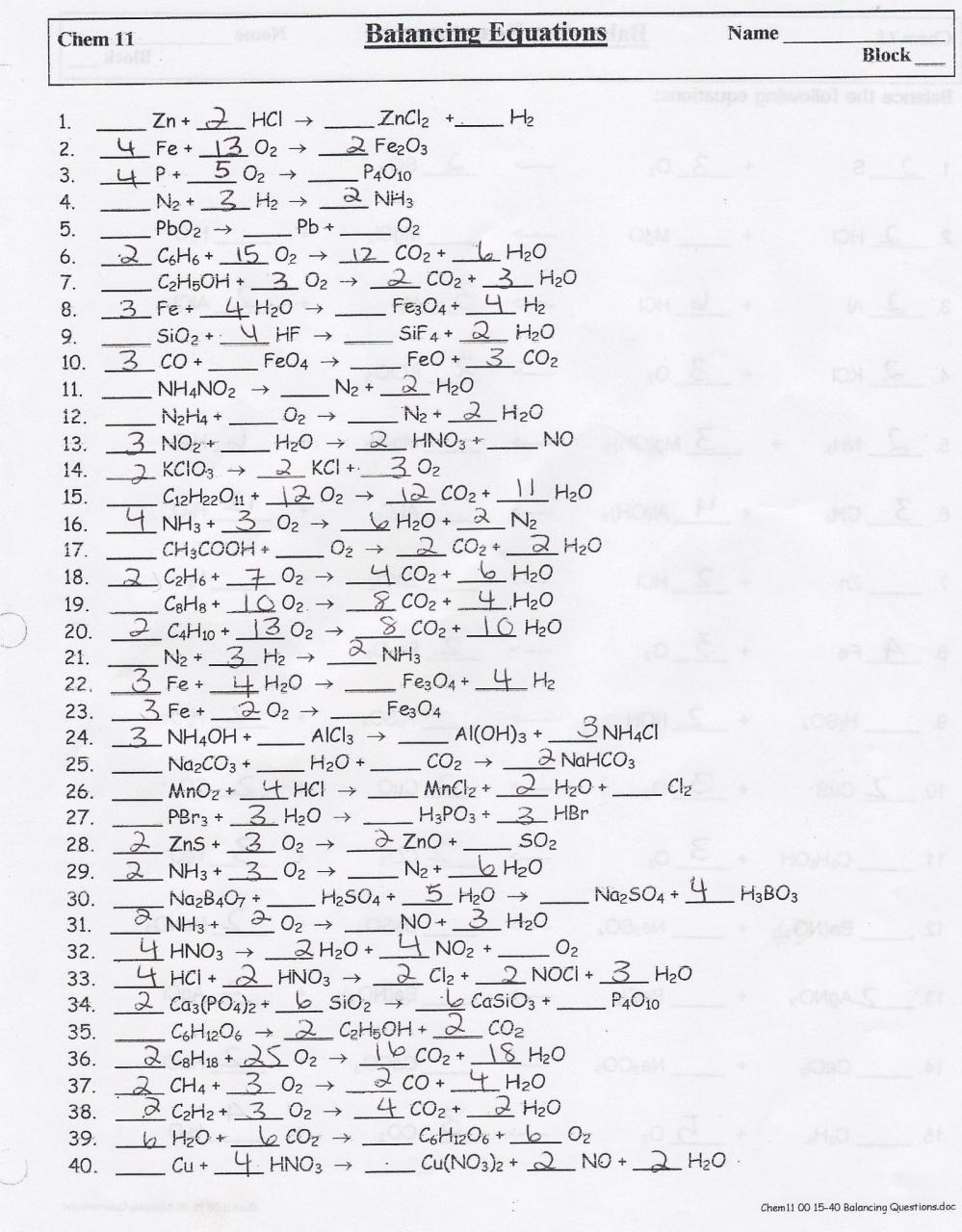 Balancing Equations Worksheet Answer Key About Chemistry