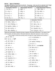 Ws 4.6 Types Of Reactions Worksheet Answers