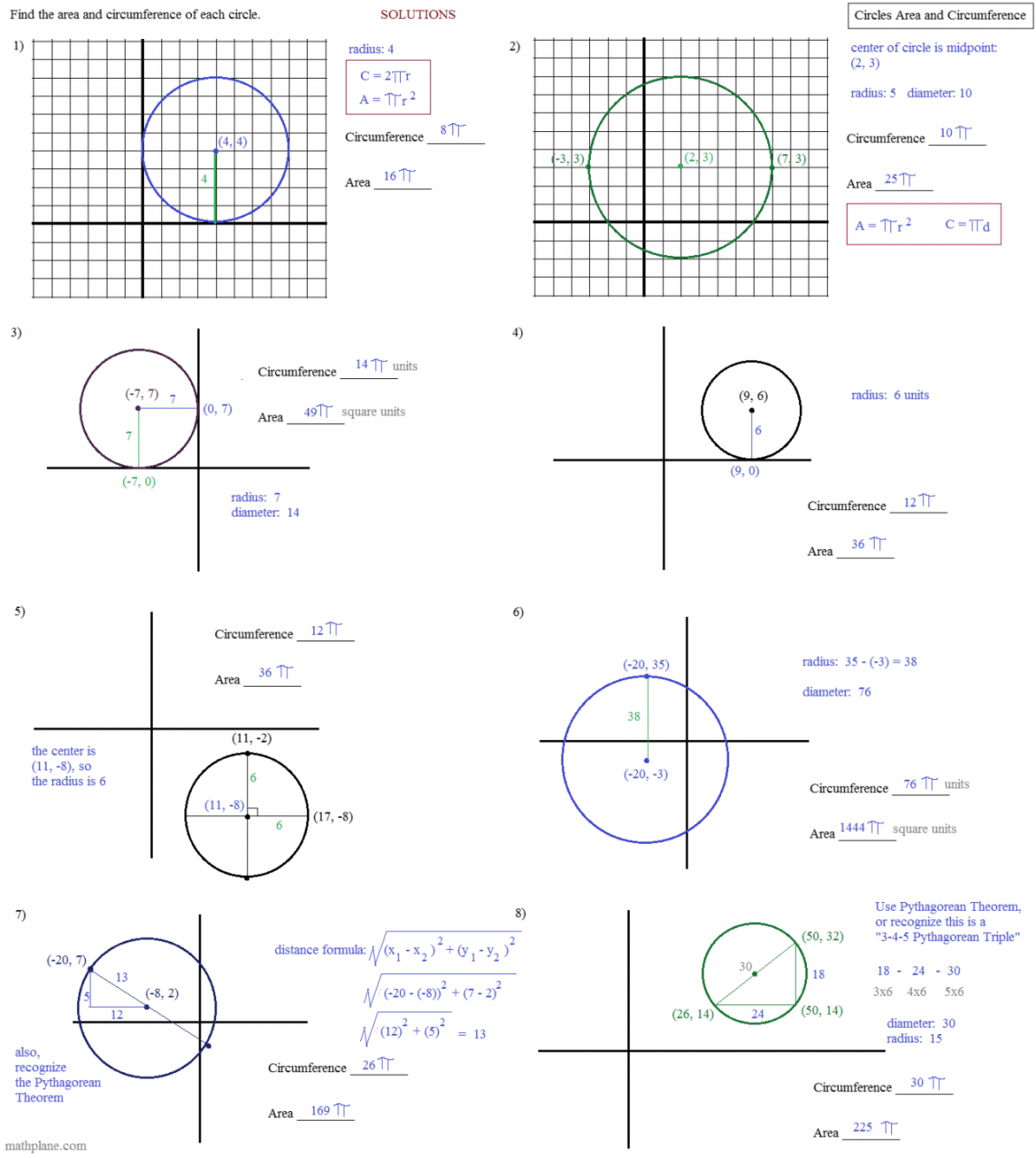 Circle Equation Problems And Solutions maximum radius of circle