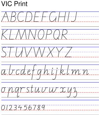 Victorian Cursive Handwriting Worksheets Pdf