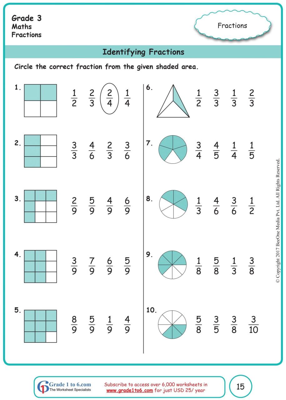 12 Legal Free Printable Worksheets for Third Grade Math fractions