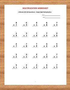 Multiplication 1 minute drill V 10 Math Worksheets with Etsy in 2021