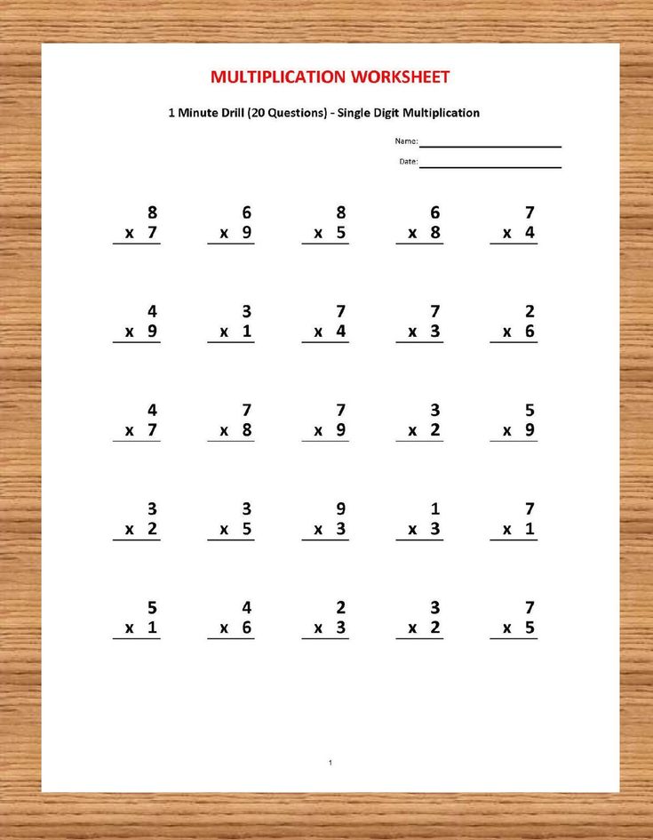 Multiplication 1 minute drill V 10 Math Worksheets with Etsy in 2021