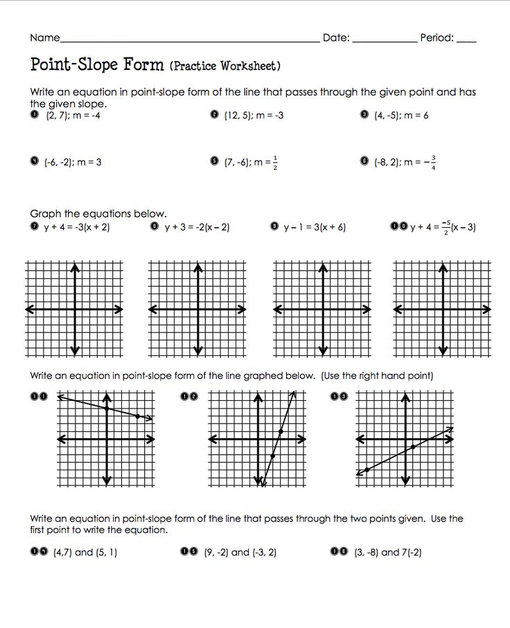 Slope Intercept Worksheets 8th Grade When Finsihed With Joke Math