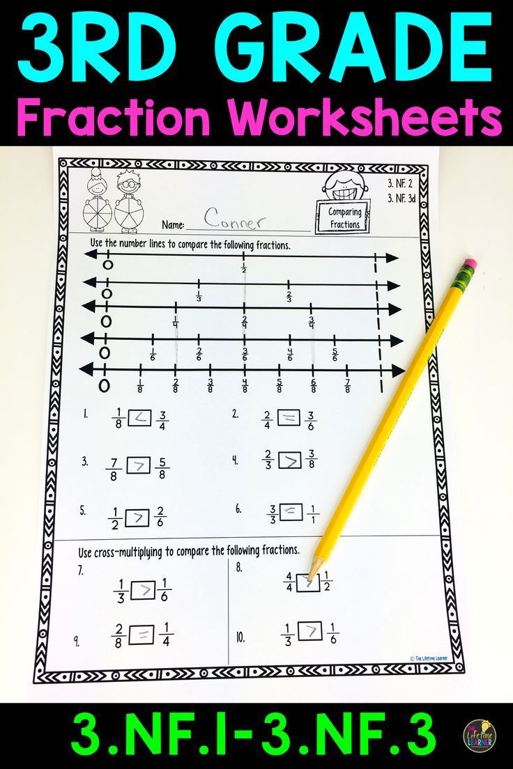 3rd Grade Fraction Worksheets 3rd grade fractions, Math fractions