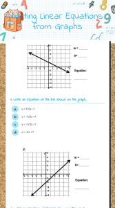 Writing Linear Equations from Graphs Interactive Worksheet by Lacey
