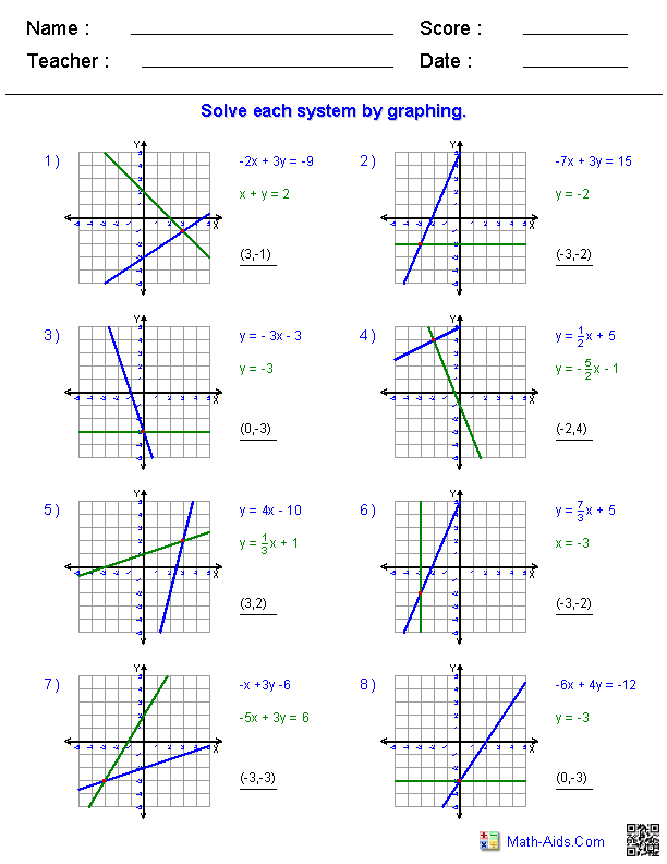 PreAlgebra Worksheets Systems of Equations Worksheets Graphing